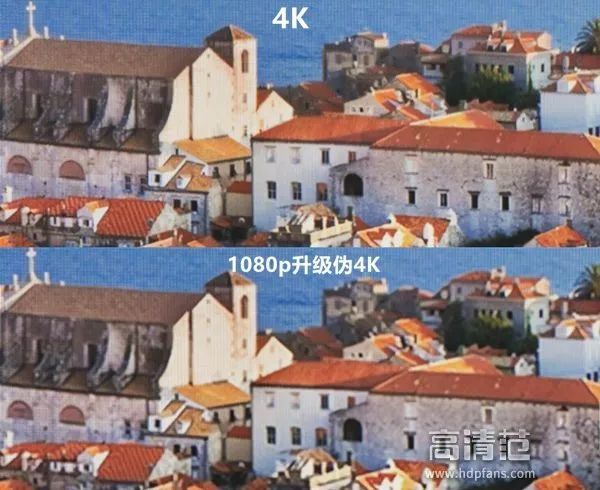 4K电视那么火 它与1080p的核心差距在哪儿