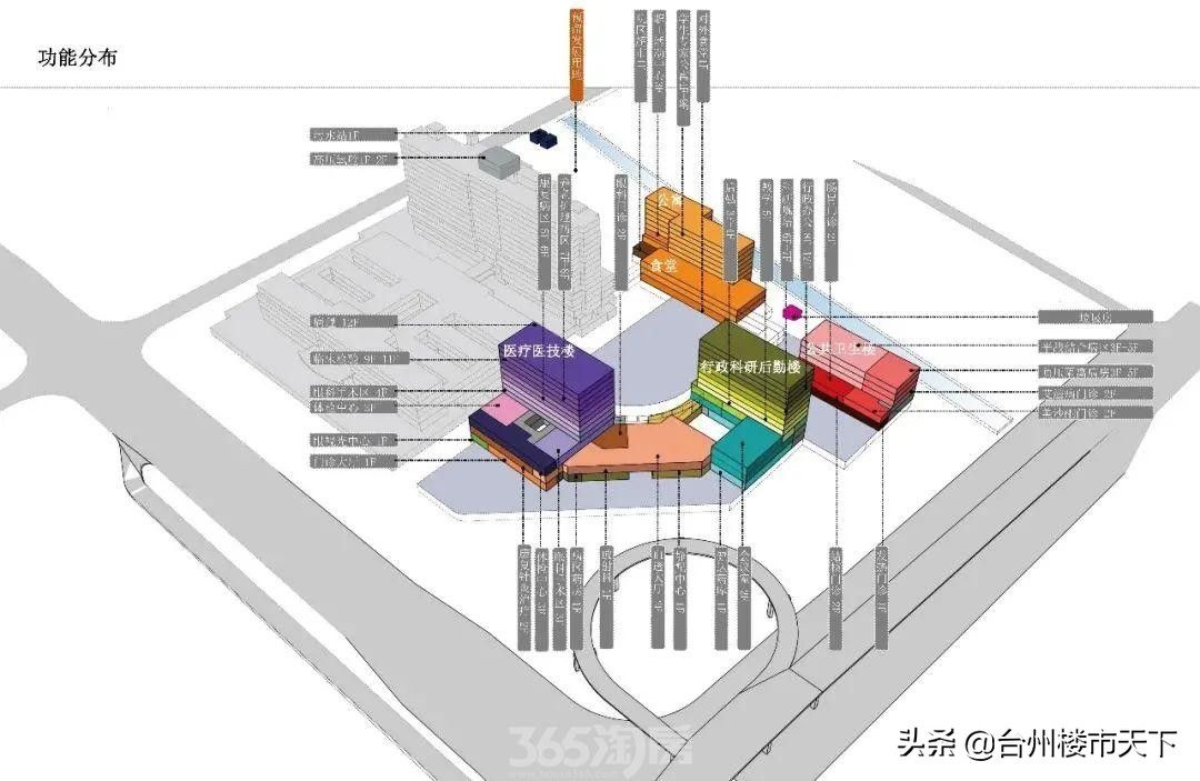 定了！台州市立医院迁建工程设计方案公布，将这样建