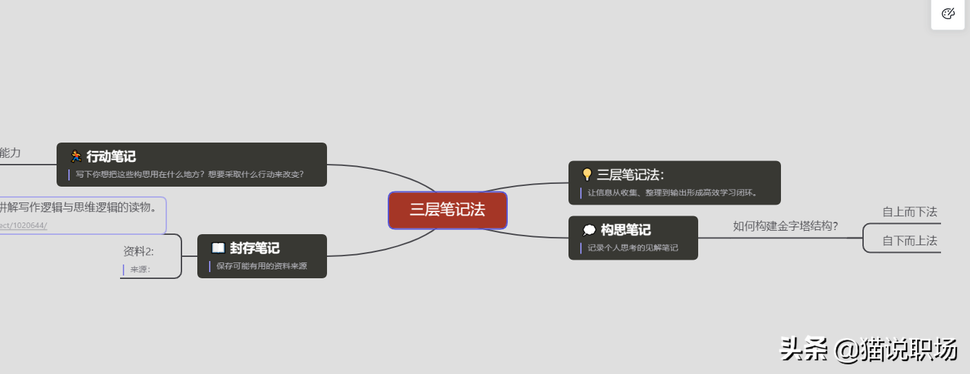 真正厉害的人，都在用这9个实用且强大的软件办公