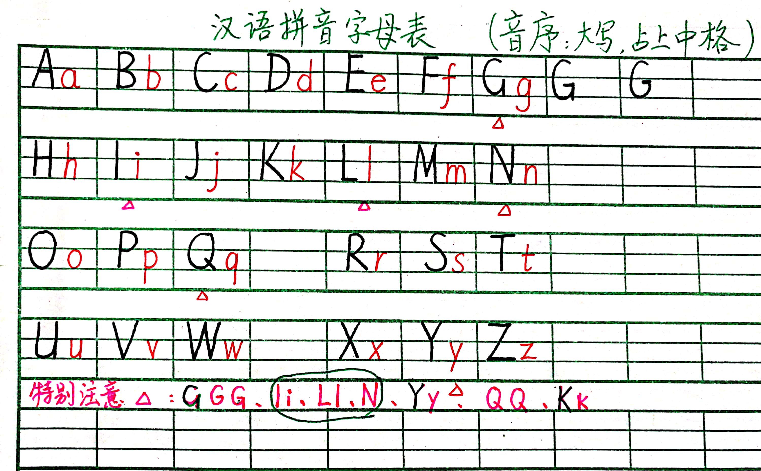 26个汉语拼音字母表（大写字母正确读音图片大全）