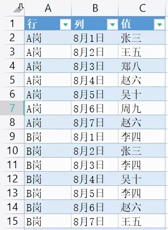 看到同事用数据表，我再也不敢说自己会WPS了