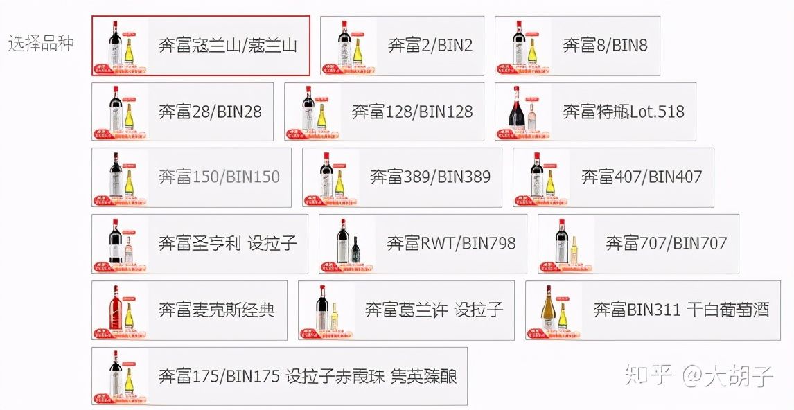 入门级红酒推荐（含详细清单攻略）