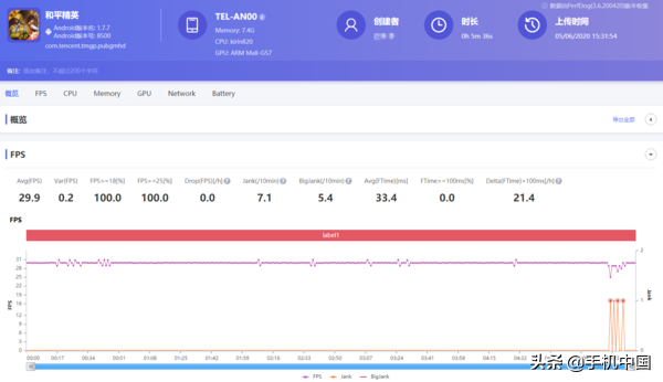 荣耀X10深度评测：我为什么只给这款手机打90分？