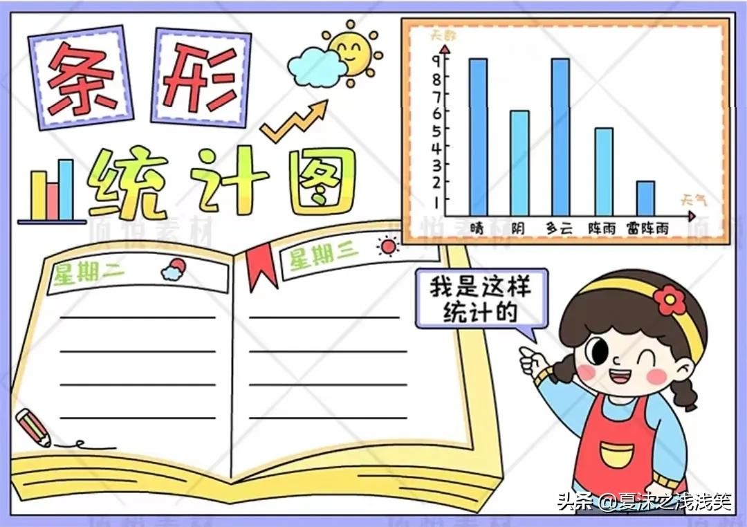 小学生数学常用手抄报200张