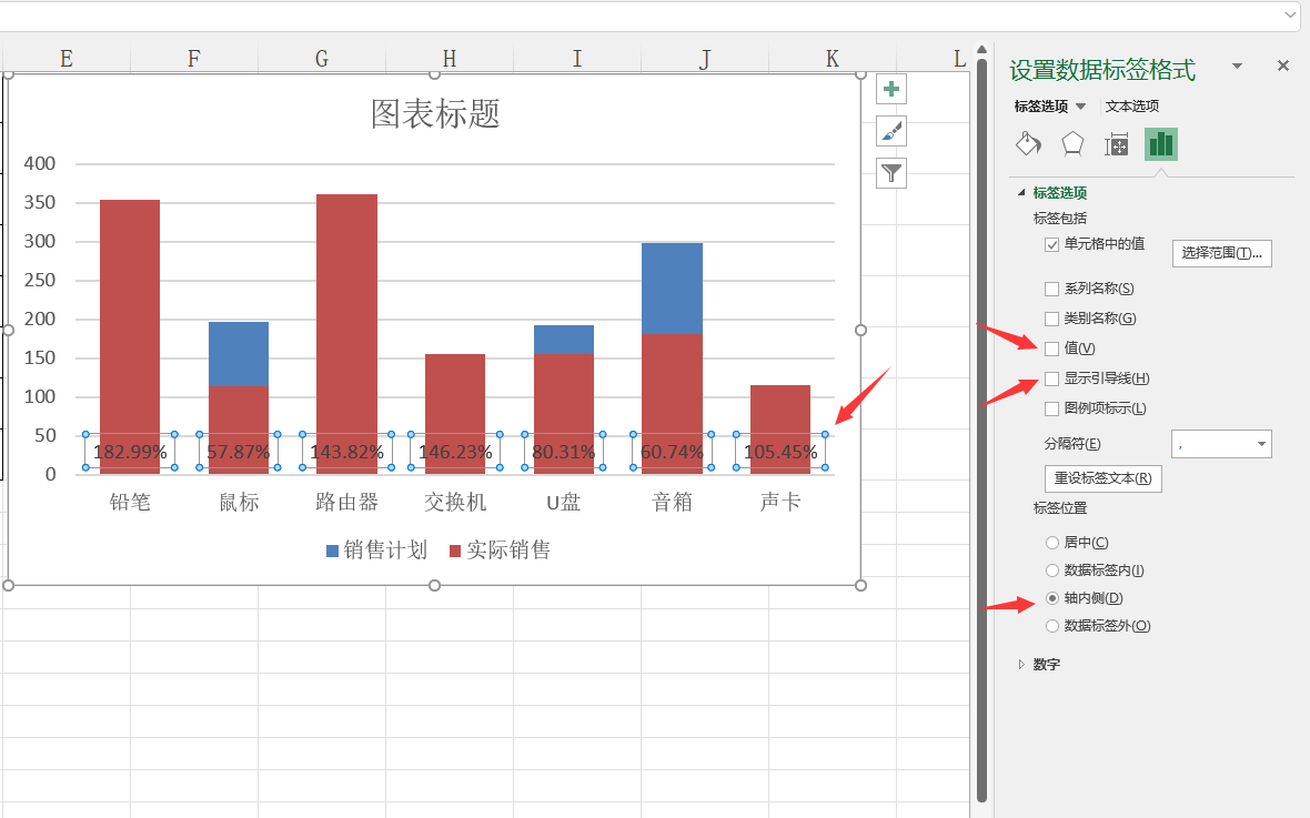 Excel自动对比分析柱形图，高清图形图表，数理分析一步到位