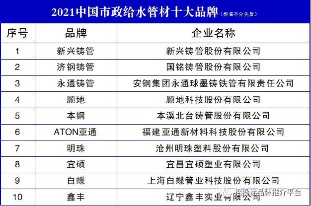家用水管品牌前十大排名有哪些(中国水管十大名牌推荐)