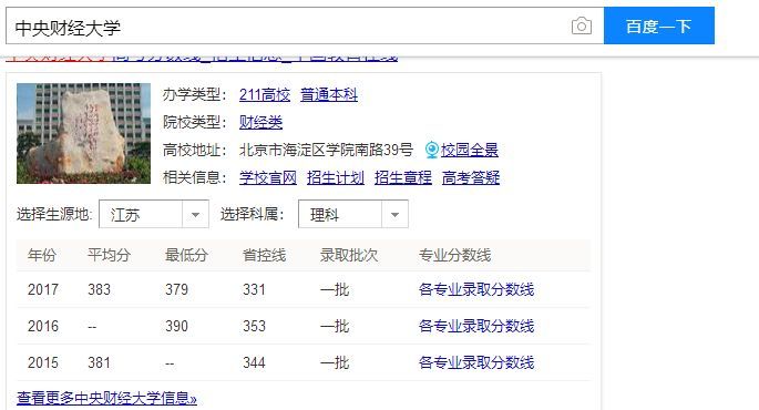 上海财经大学是985还是211（上海财经大学很牛吗）