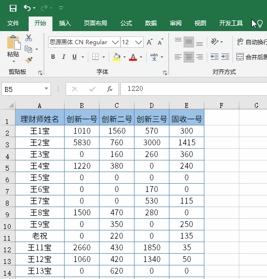 动手创建一个数据表