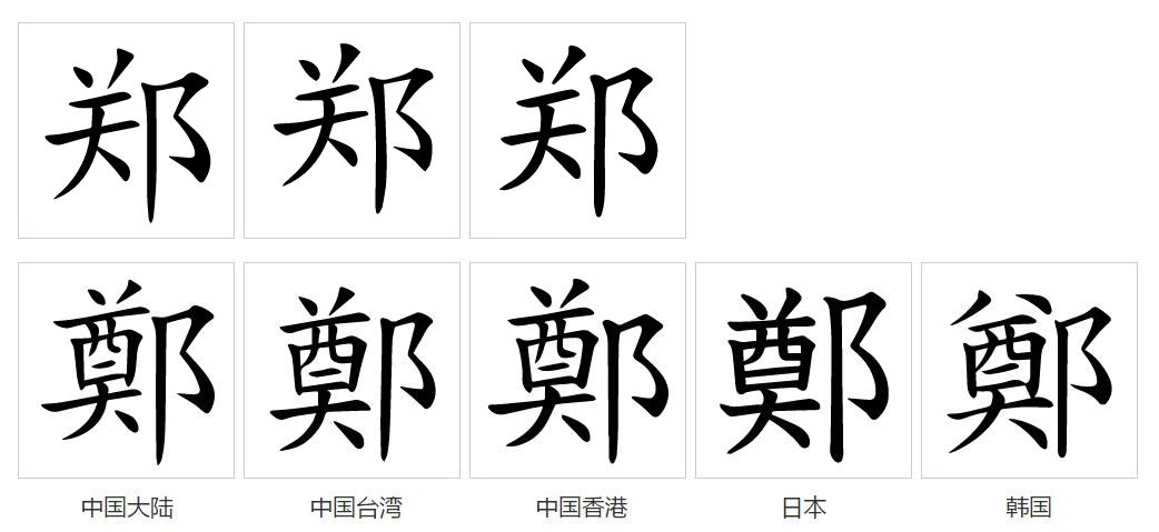 字形对比（楷体）