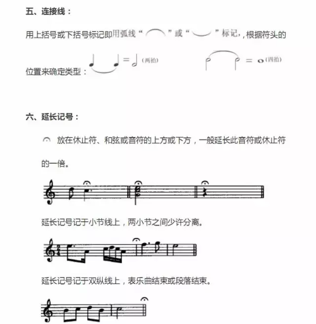 超全五线谱符号，收藏就再也不用一次次翻书了