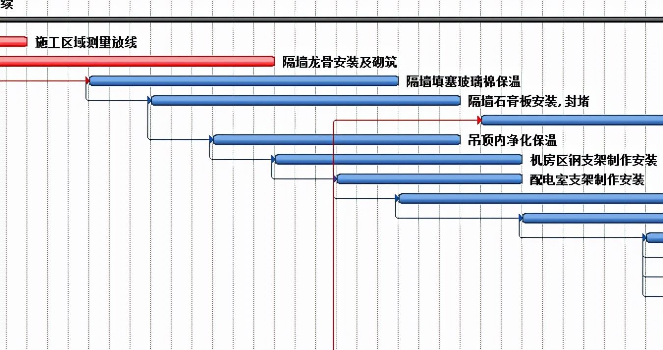 6个 好用的绘图软件，分分钟提高你的工作效率