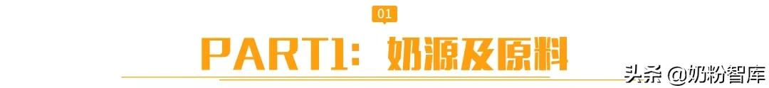 佳贝艾特、合生元、贝因美、惠氏等8款知名奶粉深度评测