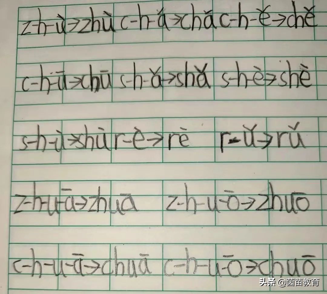 孩子如何快速学拼音学成(学拼音简单的口诀方法)