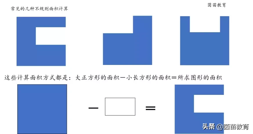 三年级下册数学面积如何学习？