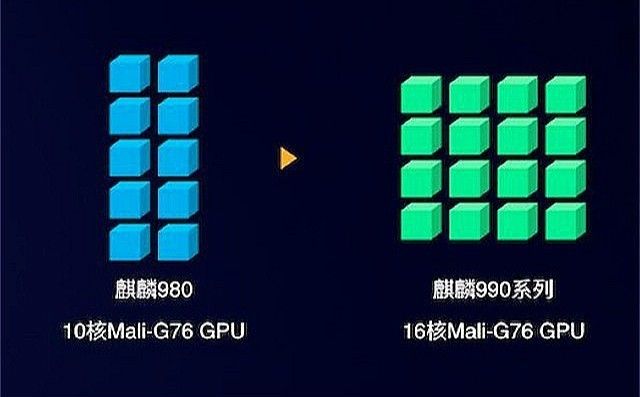 稳了！实测华为P40 Pro后终于知道华为的绝对实力