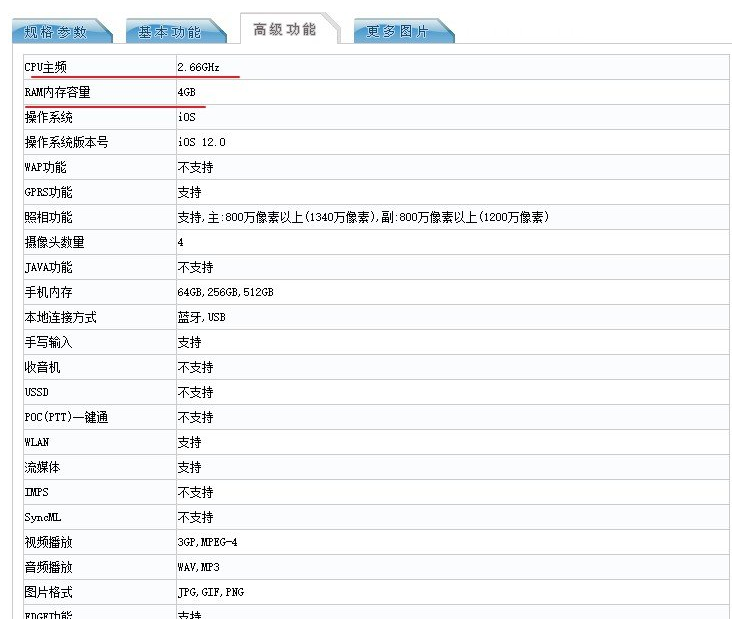 全系4GB RAM均支持双卡双待 iPhone 11系列详细参数被曝光