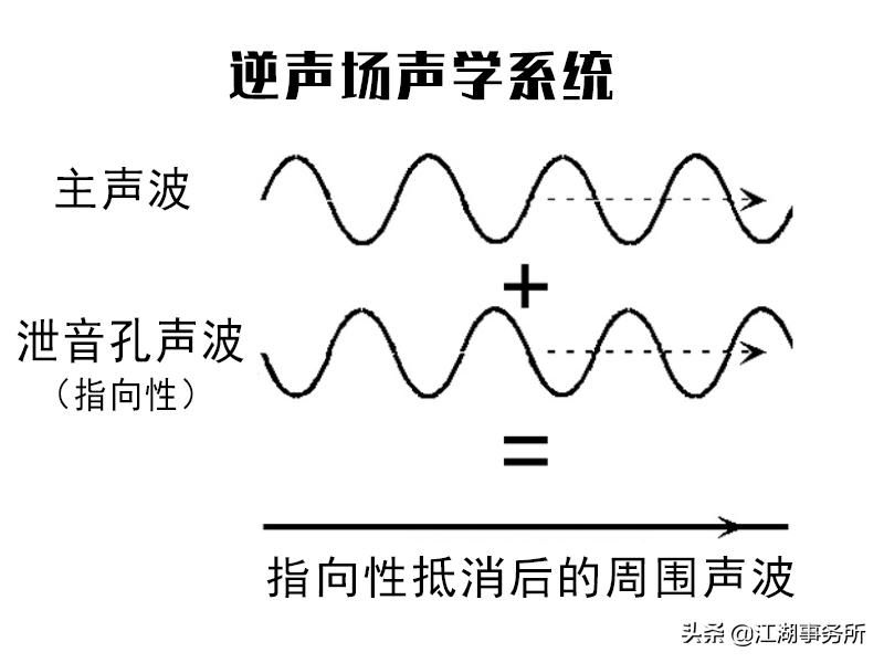 不是智商税？华为智能眼镜(第三代)全面评测！颈椎健康的好助手