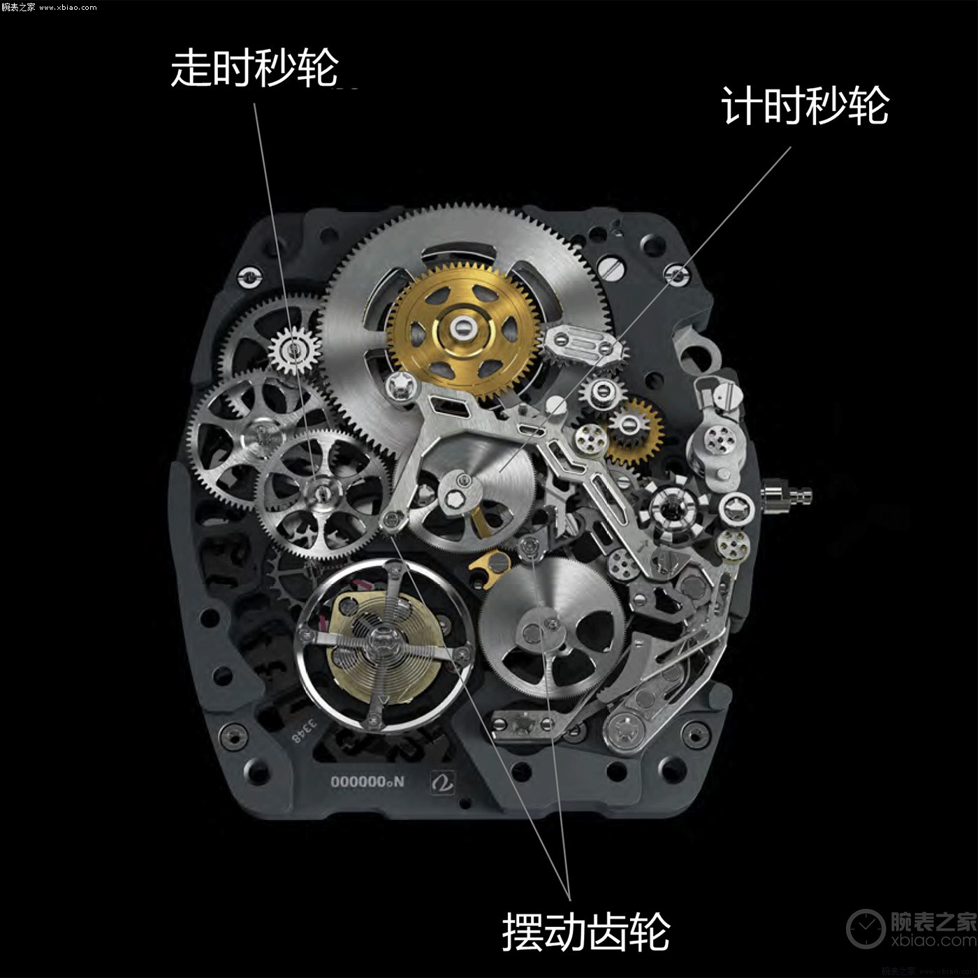 “百万”的RICHARD MILLE，终于有了“自产机芯”