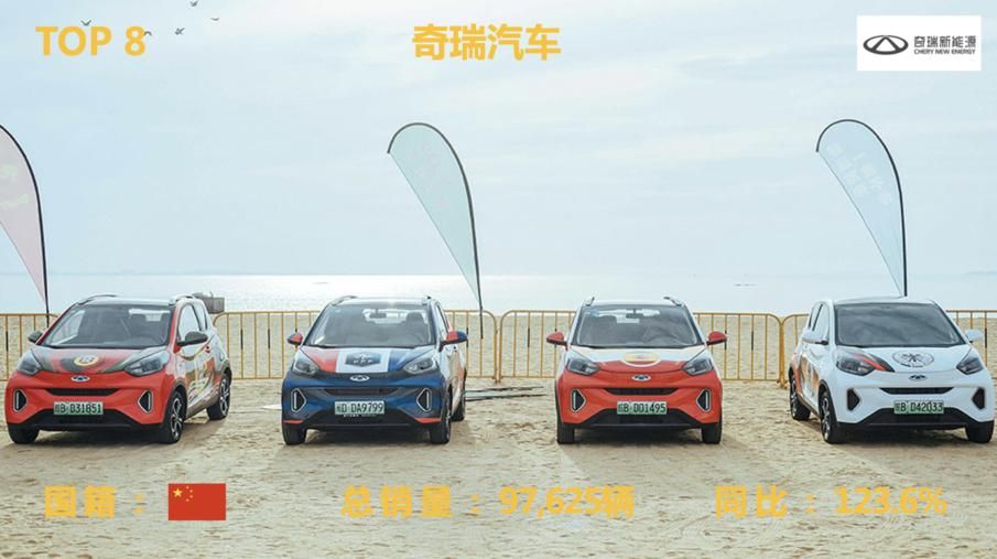 「车圈年度榜」2021年十大新能源汽车品牌排行榜