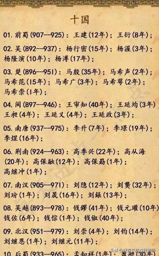 苏先生读史|18组图，5分钟教孩子懂中华5000年演变史（历史全概）