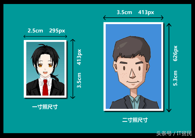 二寸照片的尺寸是多少厘米（证件照的具体尺寸和颜色对比图）