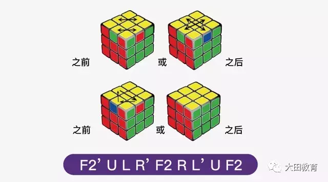 魔方公式标准还原法，教你快速还原魔方！