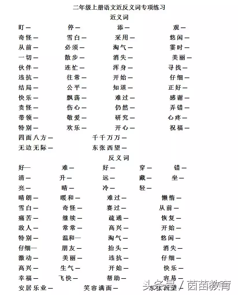研究的近义词及同义词是什么词(近义词大全查询佳答案)