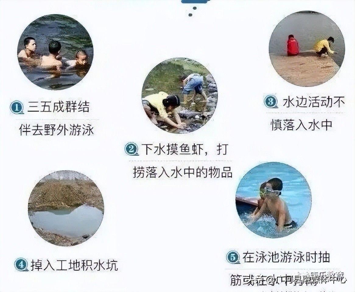 珍爱生命 预防溺水——防溺水安全知识