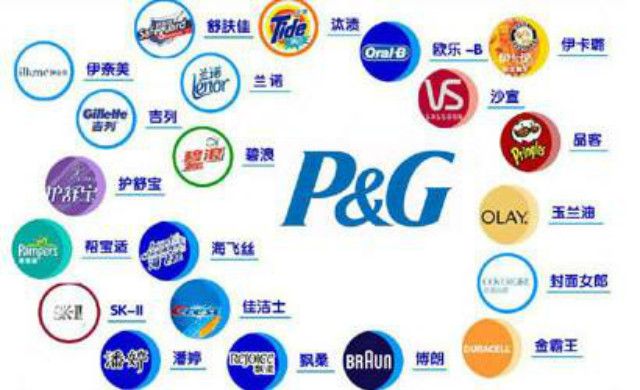 宝洁是哪个国家的品牌(宝洁是国企还是外企)