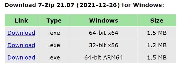 再发正式版本，经典开源压缩软件 7-Zip 21.07 发布：仅 1.5MB