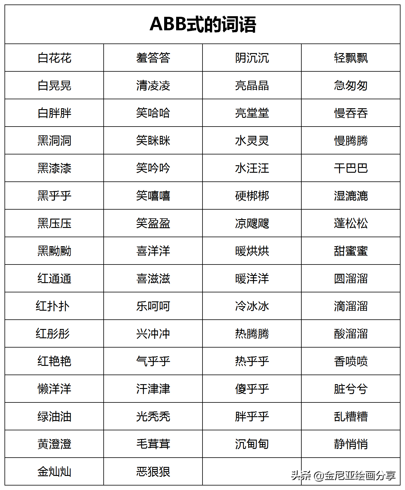 一年级语文ABB式的词语有哪些(abb式的词语大全)