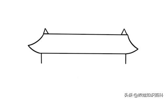 北京怎么画（儿童画天安城门图片简笔画大全）