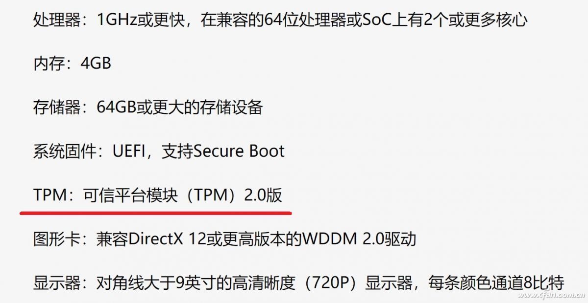 tmp是什么文件（Win11视频文件安装必需TMP）