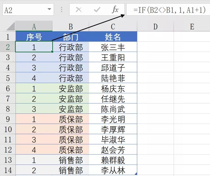 IF函数的5个典型用法，还不会的去罚站