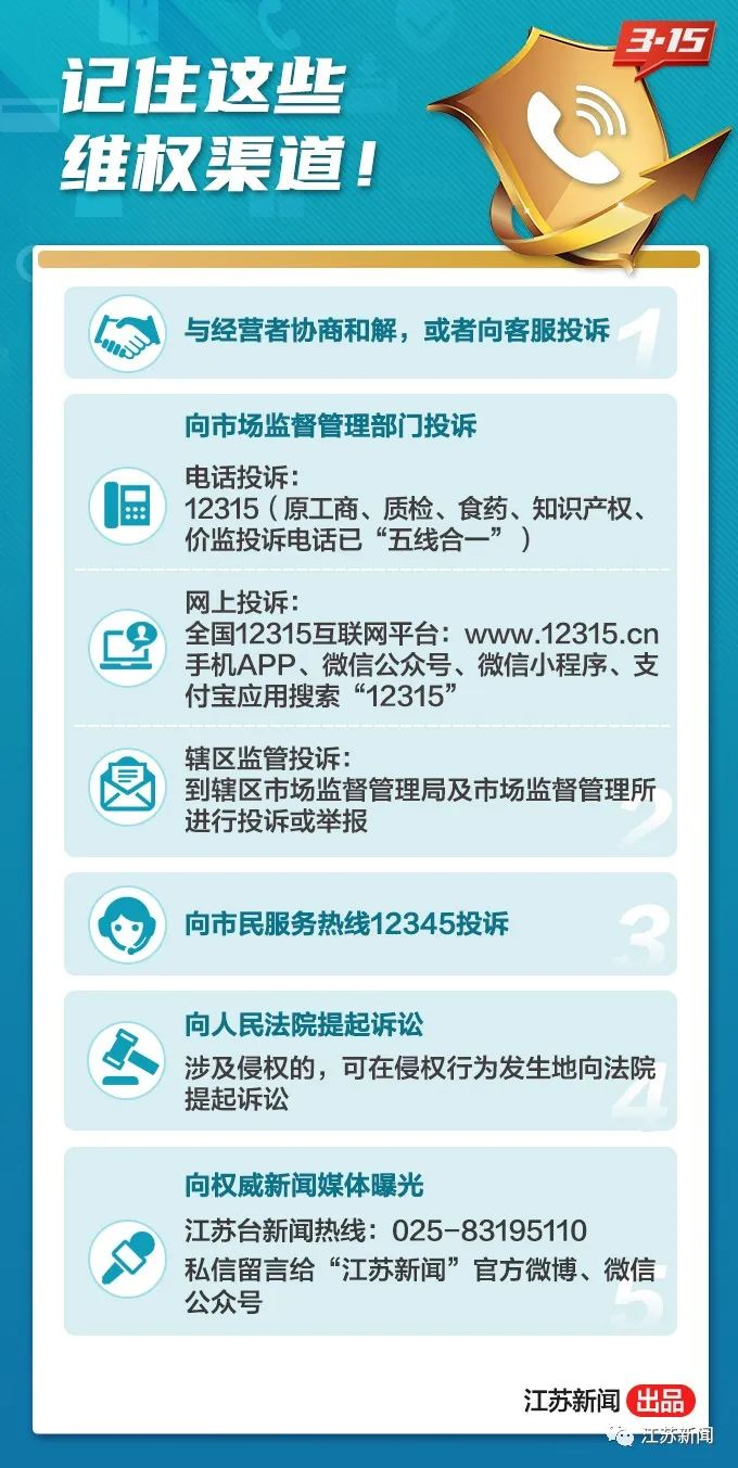 消费者投诉热线的号码是多少（消费者投诉找谁有效）