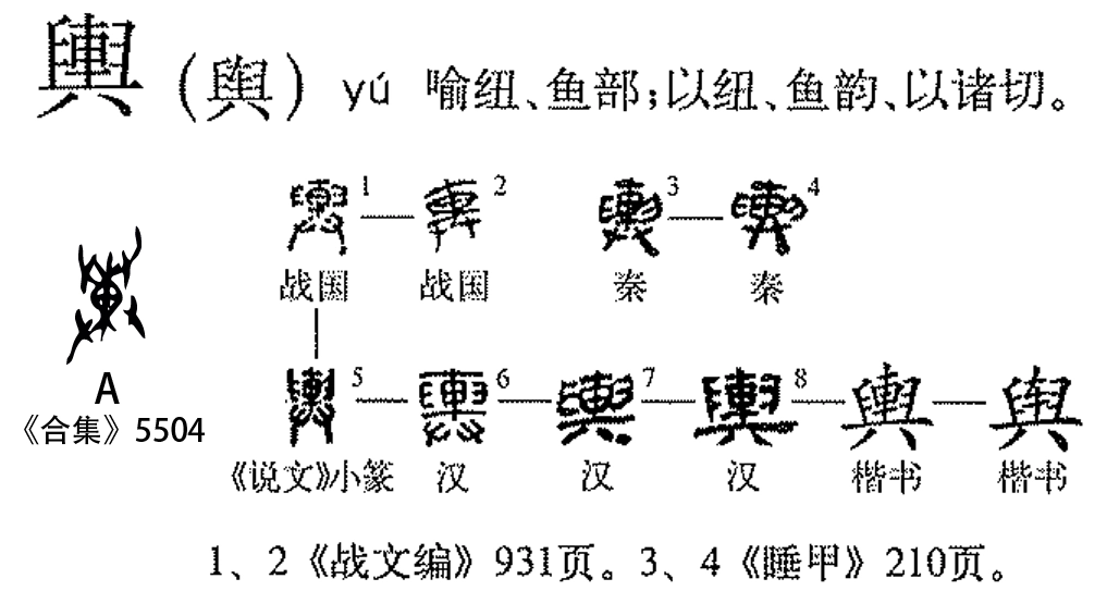 舆怎么读音是什么意思(舆的拼音和意思解释)
