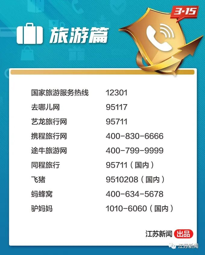 这些实用投诉电话，一定要收好