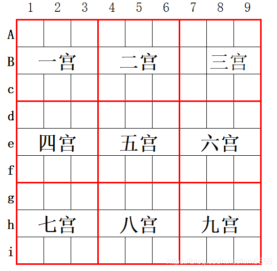 数独怎么玩入门(数独认识规则及快速解法技巧)