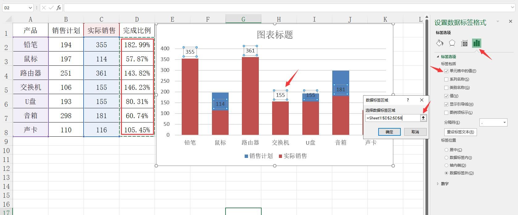 Excel自动对比分析柱形图，高清图形图表，数理分析一步到位