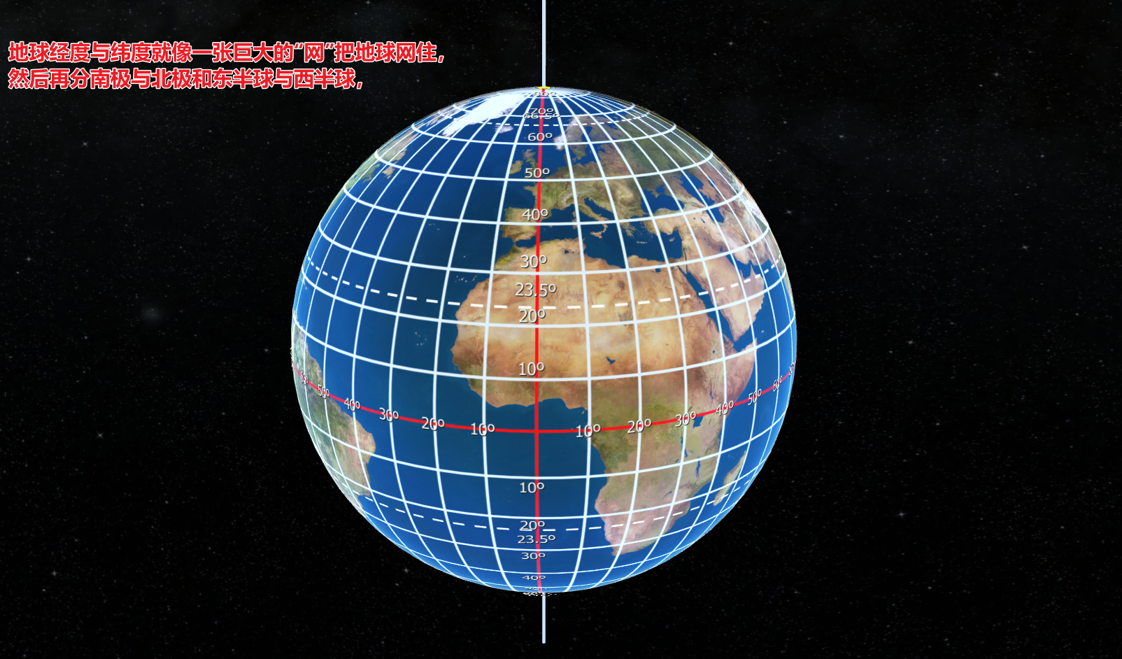 如何识别地球的经纬度？这些知识你要知道