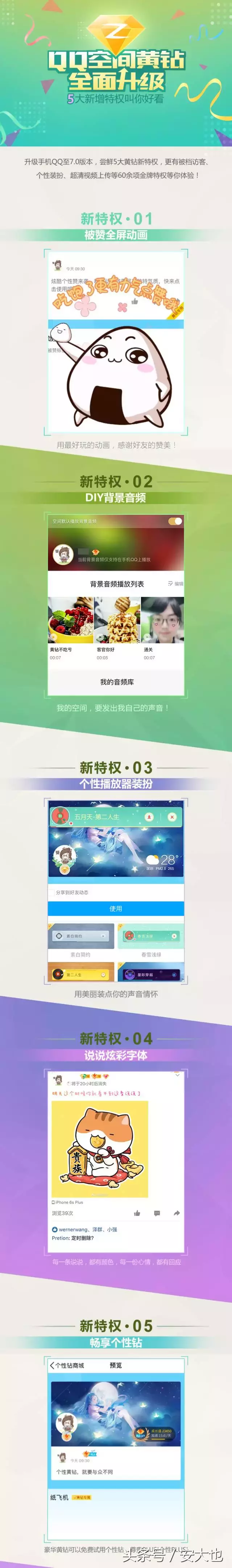 开通qq黄钻有什么用(腾讯QQ黄钻升级增加了不少新特权)