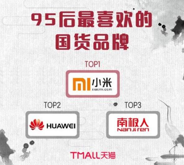 gmv是什么意思(gmv和营业收入的区别)