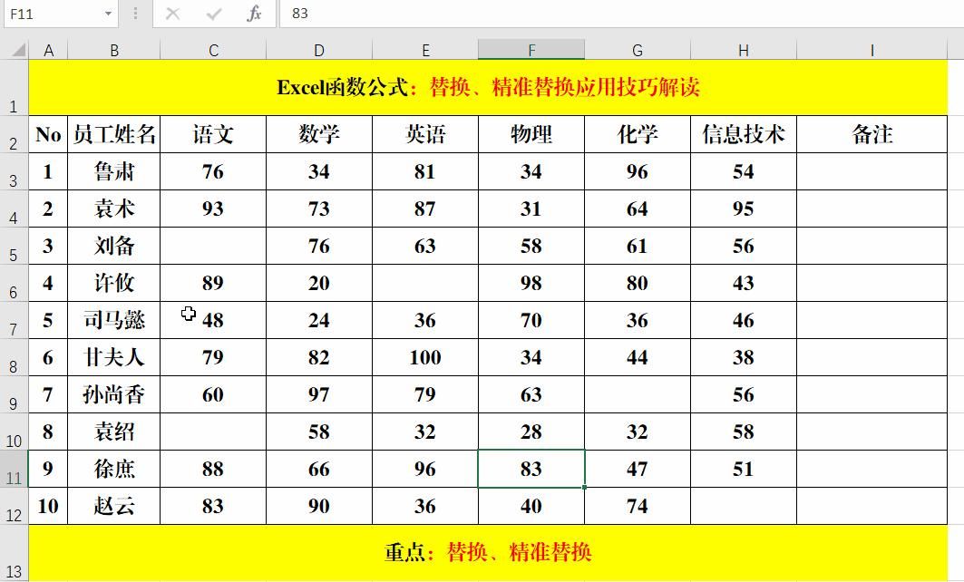 Excel中的替换、精准替换，你真的会用吗？