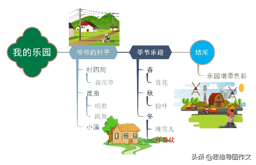 我的乐园四年级400字作文(我的乐园优秀满分作文一等奖)