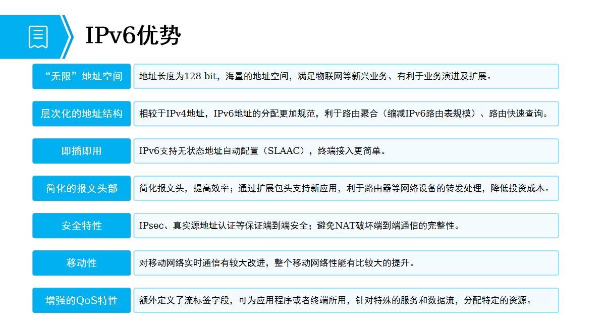 IPV6的优势在哪，为什么说它未来会取代IPV4