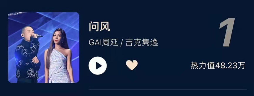 失恋的歌曲有哪些听到哭(虐心的歌虐到哭的歌曲)