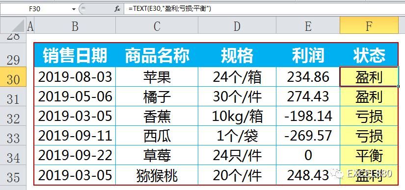 你没见过的Text函数的6大奇妙用法