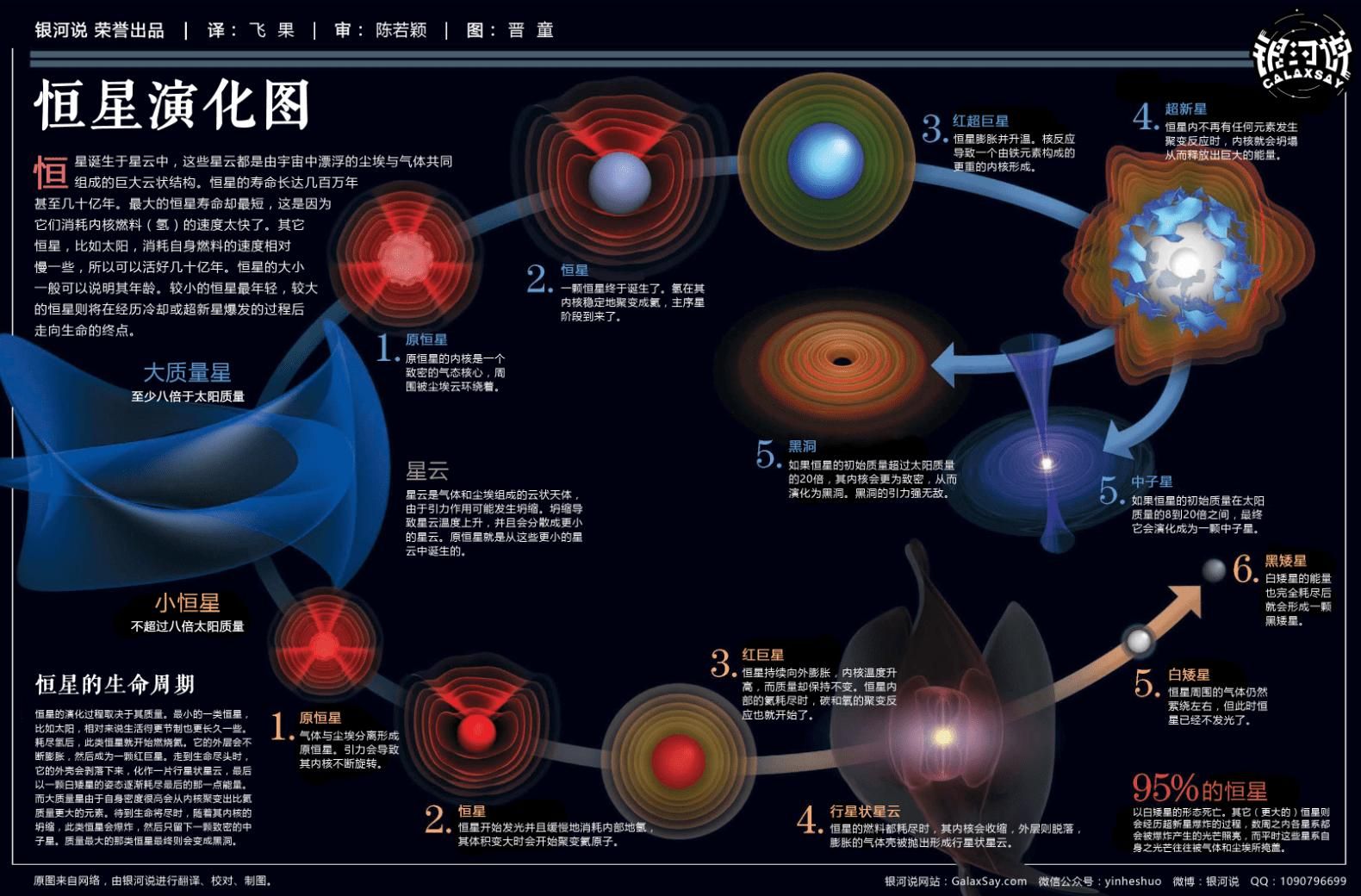 什么是熵增定律？科学家：它能决定宇宙的命运，人类也受支配