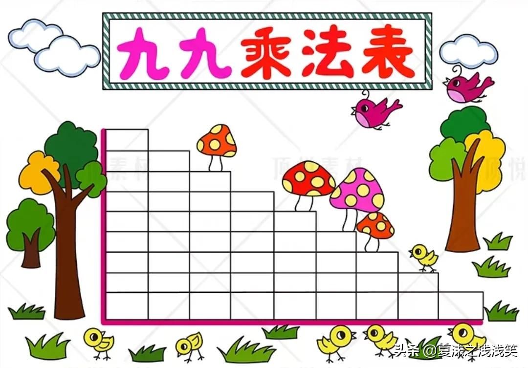 小学生数学常用手抄报200张