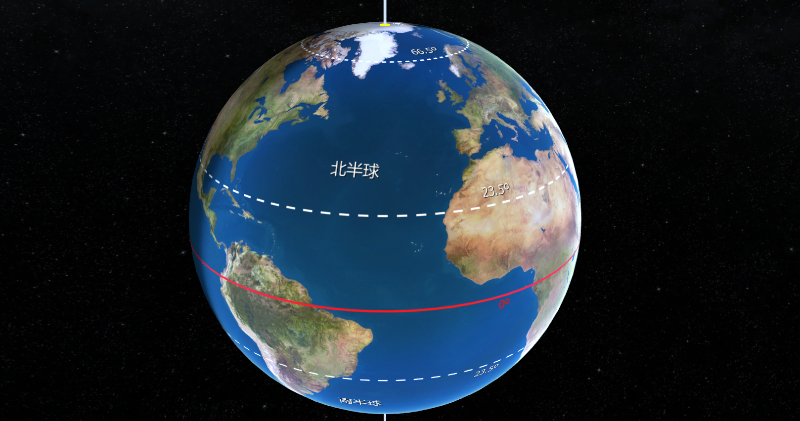 如何识别地球的经纬度？这些知识你要知道